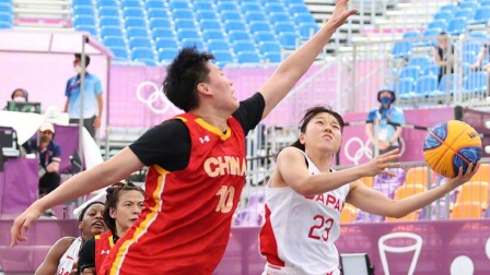 赛训效率的 赛训效率的