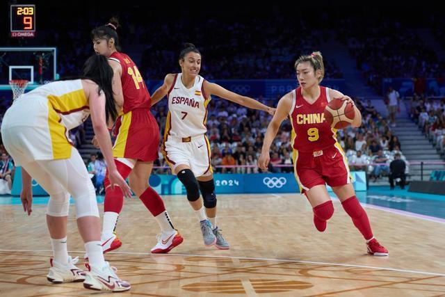 为何是LC 为何是LC